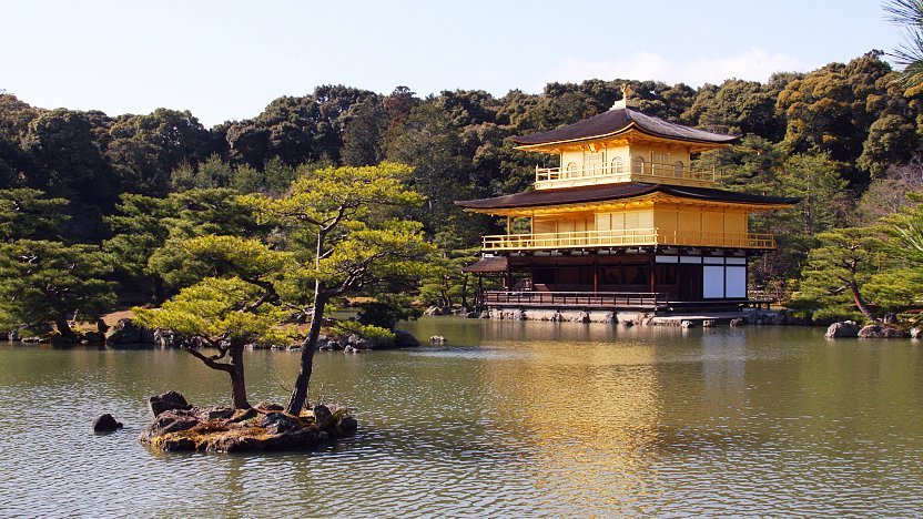 🌍 10 Best Places to Visit for Your Ultimate Travel Bucket List